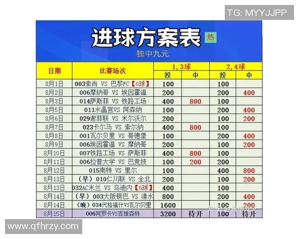 全面解析体彩足球竞彩规则助你轻松掌握投注技巧与策略
